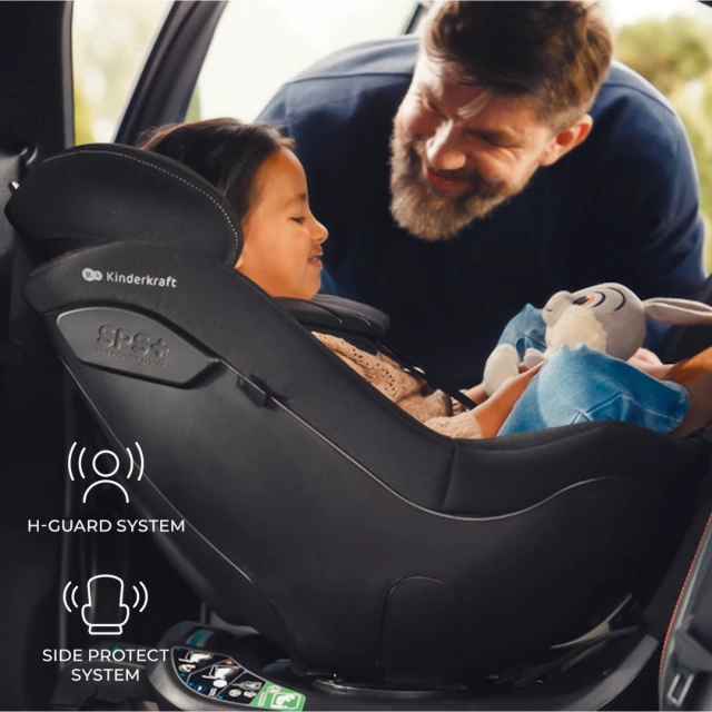 Κάθισμα αυτοκινήτου Kinderkraft I-Guard Airflow PRO 61-105 cm ΜΠΕΖ