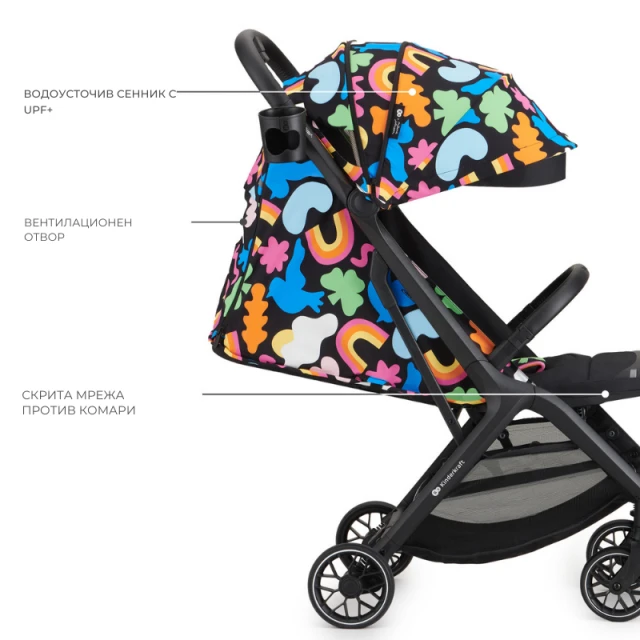 Καρότσι μωρού Kinderkraft NUBI 2 HAPPY SHAPES