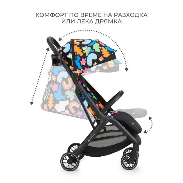 Καρότσι μωρού Kinderkraft NUBI 2 HAPPY SHAPES