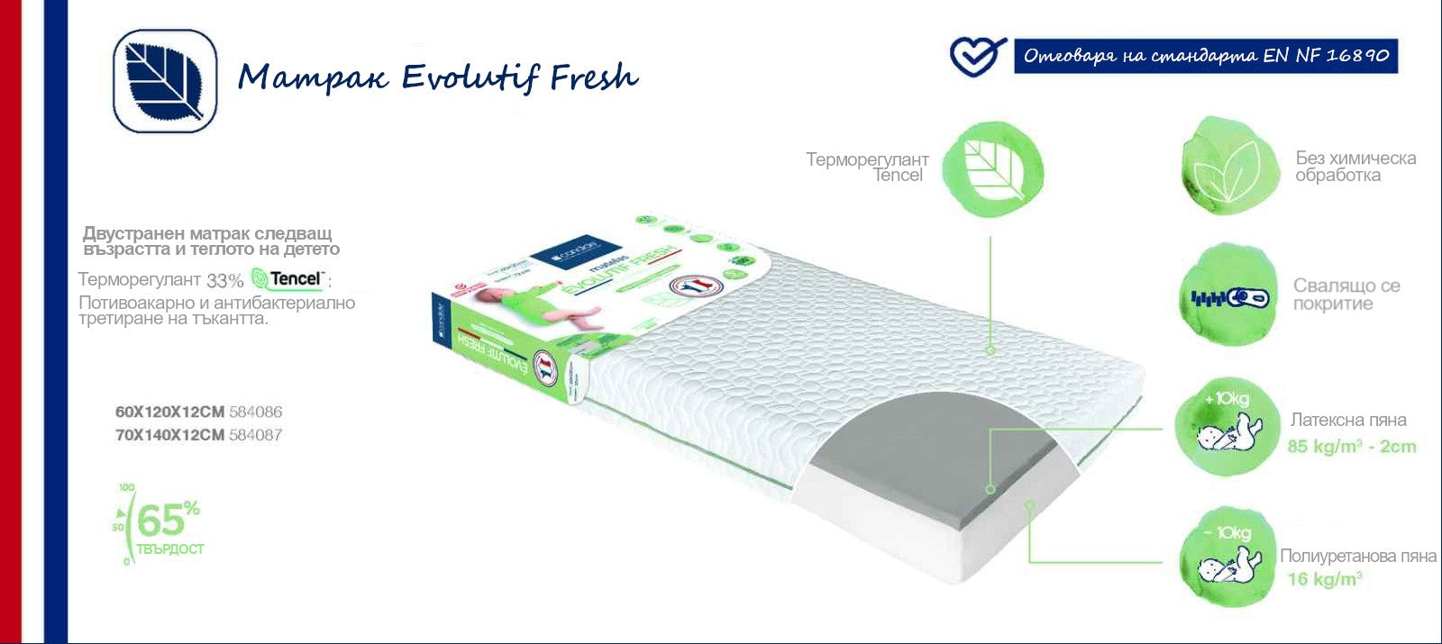Στρώμα Evolutif Fresh 60X120Cm (12cm Πάχος) Candide