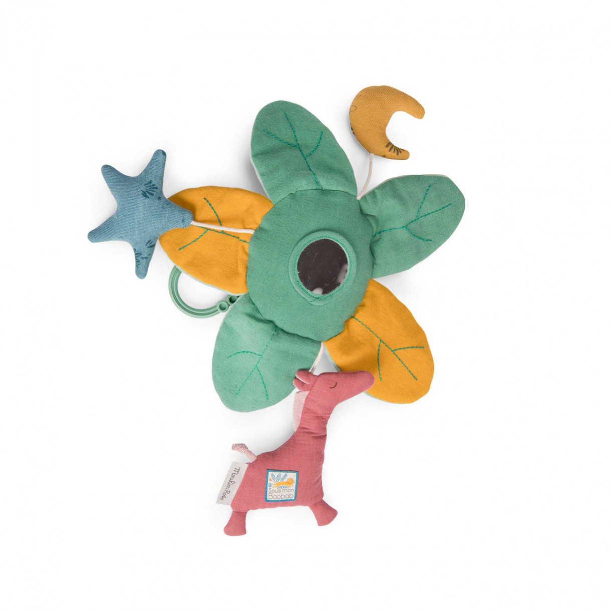 Φύλλο δραστηριοτήτων μαλακών παιχνιδιών