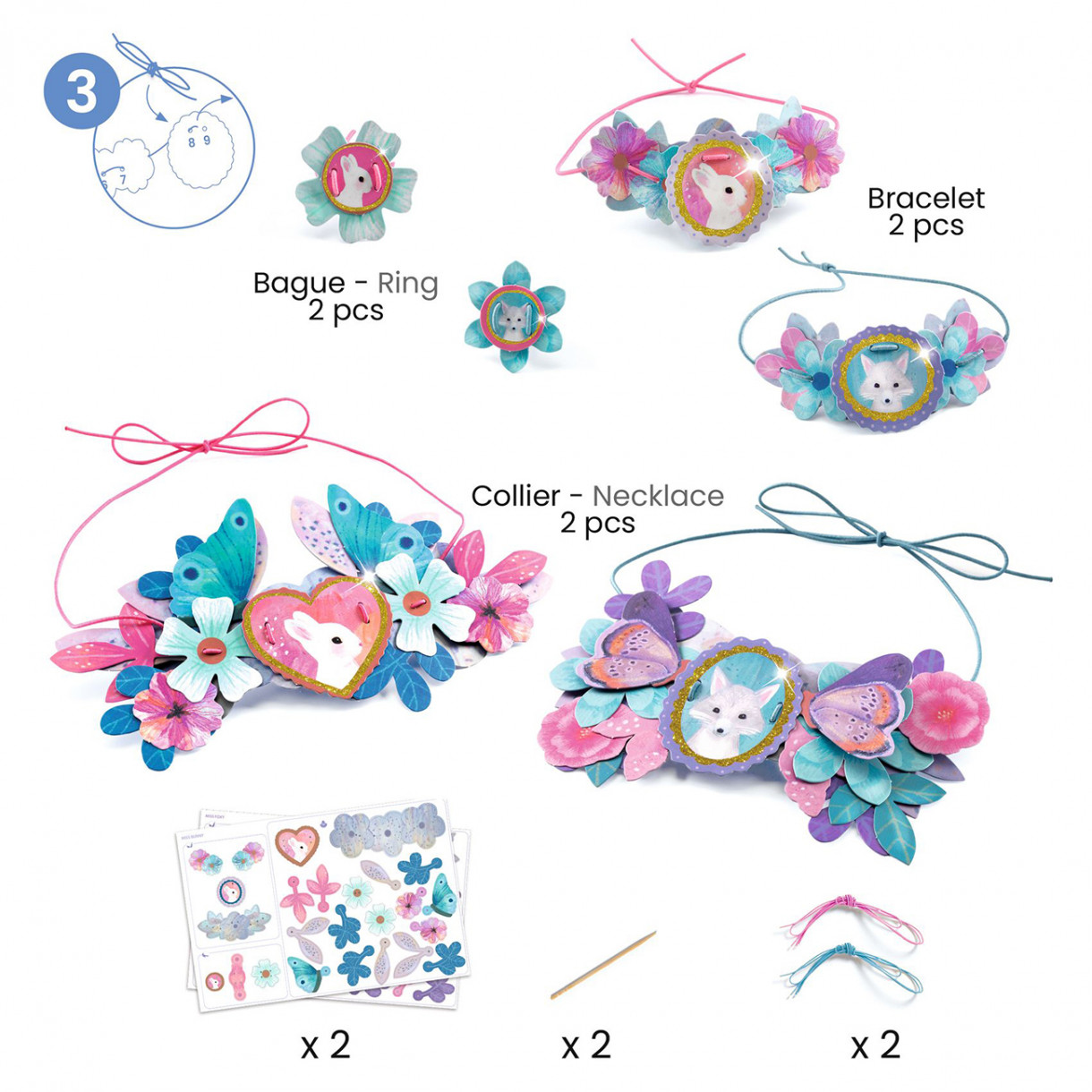 DIY Kit 5 Nymph Activities