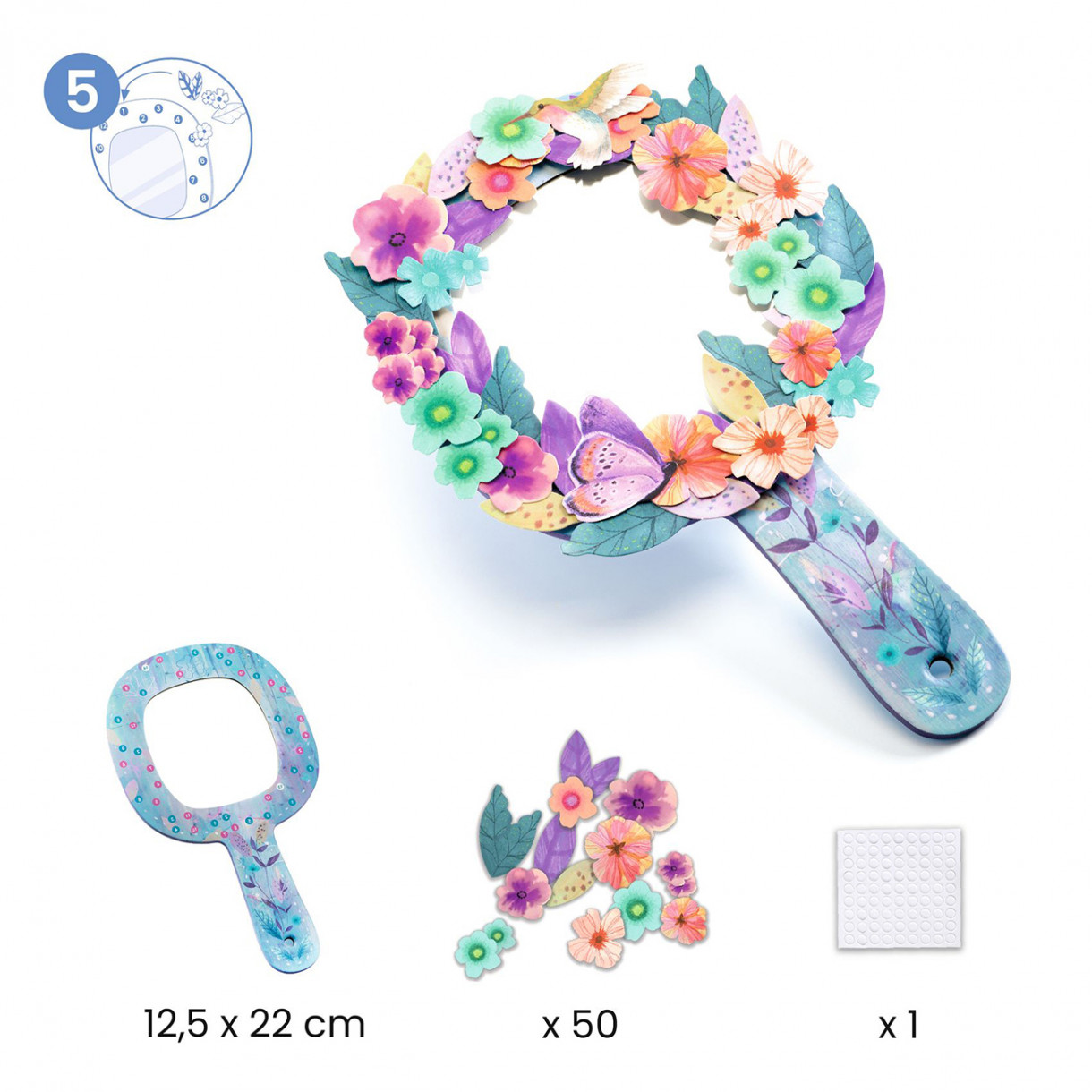 DIY Kit 5 Nymph Activities