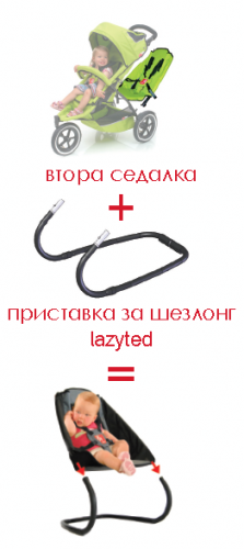 Εξάρτημα αθλητικής ξαπλώστρας Phil & Teds Lazyted