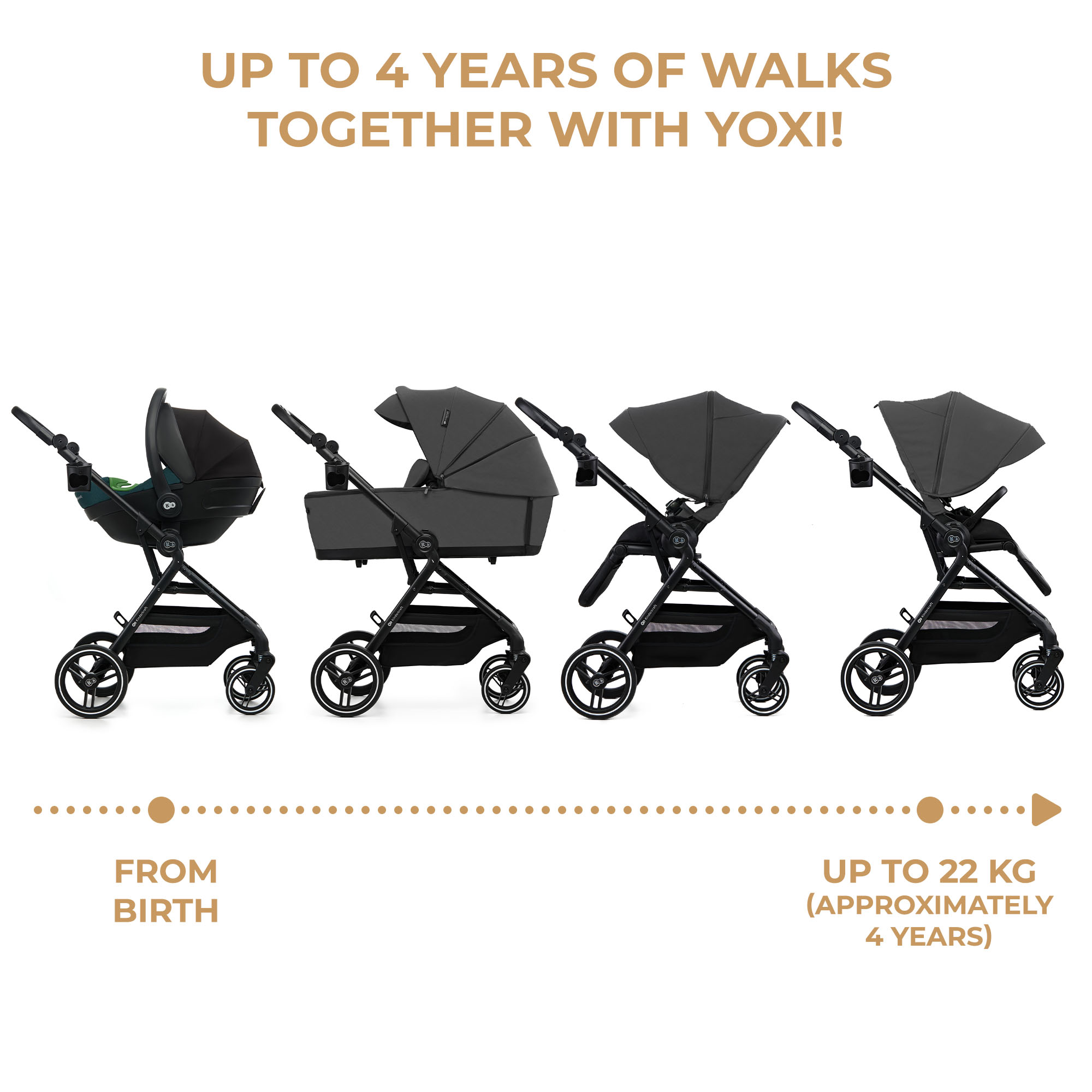 Παιδικό καρότσι Kinderkraft YOXI 3 σε 1 MOONLIGHT ΓΚΡΙ