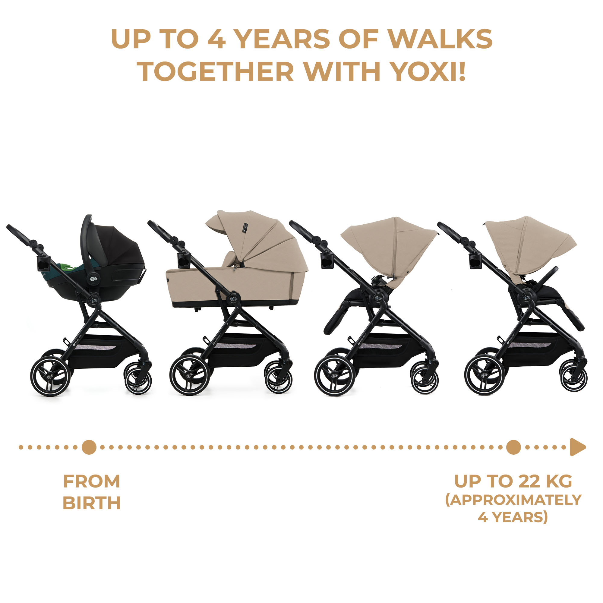 Παιδικό καρότσι Kinderkraft YOXI 3 σε 1, χρώμα άμμου, μπεζ