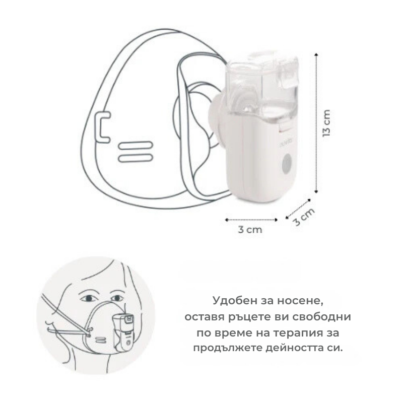 5078 Nuvita Portable MESH Inhaler
