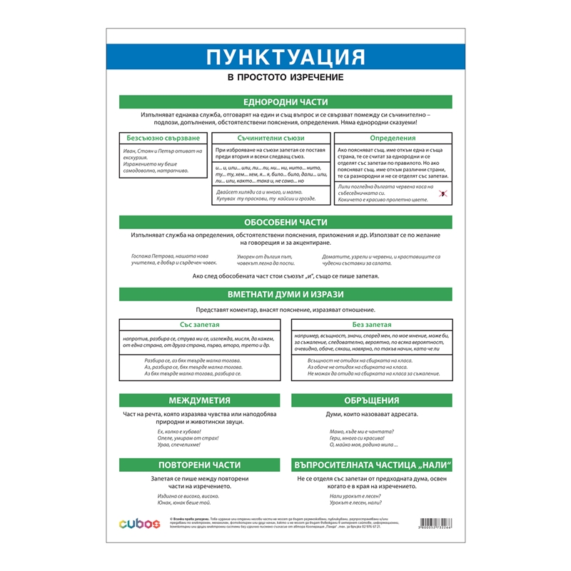 Cubos Ученическо табло ''Пунктуация в просто изречение'', 70 x 100 cm