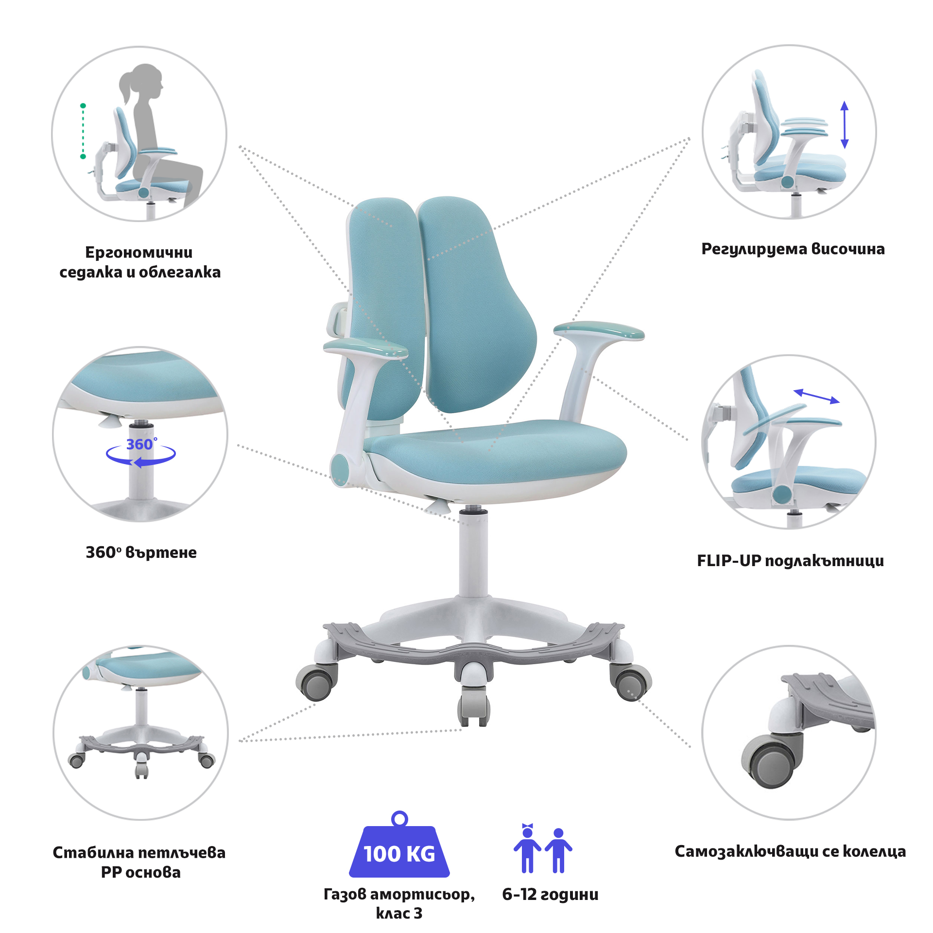 RFG Детски стол Ergo Cute White, син