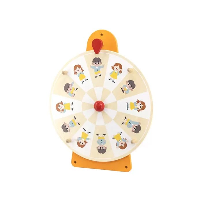 Νόβα Σκόλα Ο Τροχός των Συναισθημάτων και της Έκφρασης