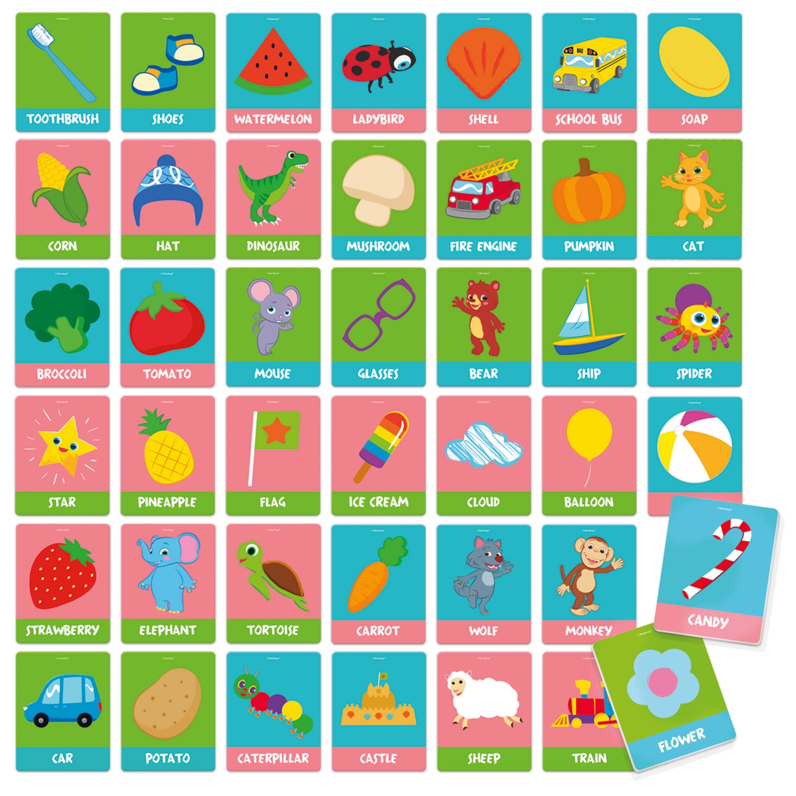 Εκπαιδευτικό παιχνίδι, Headu, Cocomelon, Let's learn English, My first words