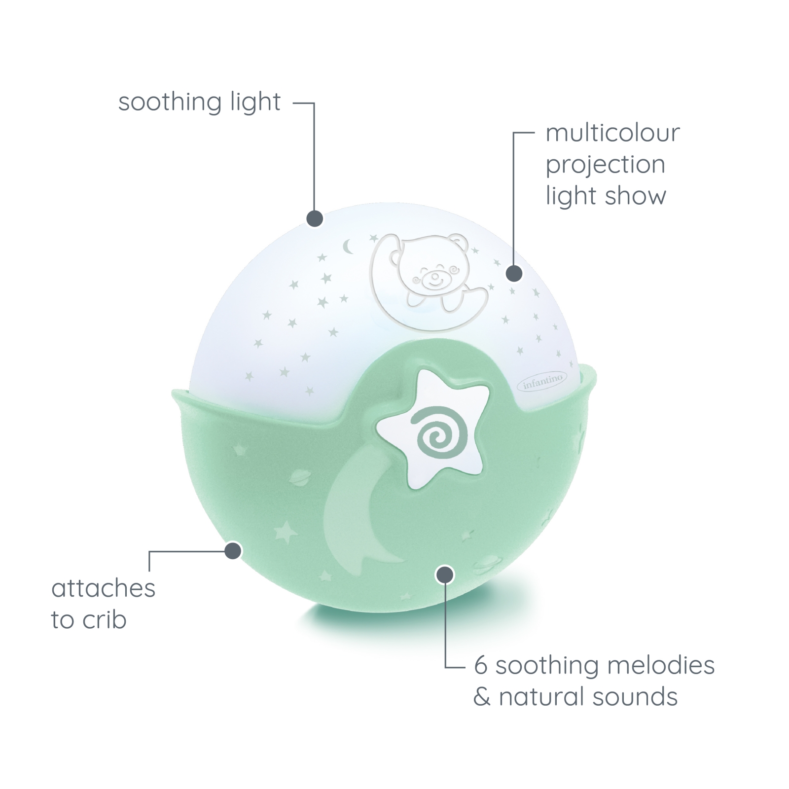 Προβολέας Καταπραϋντικού Φωτός 3 σε 1, Infantino, Ανοιχτό Πράσινο