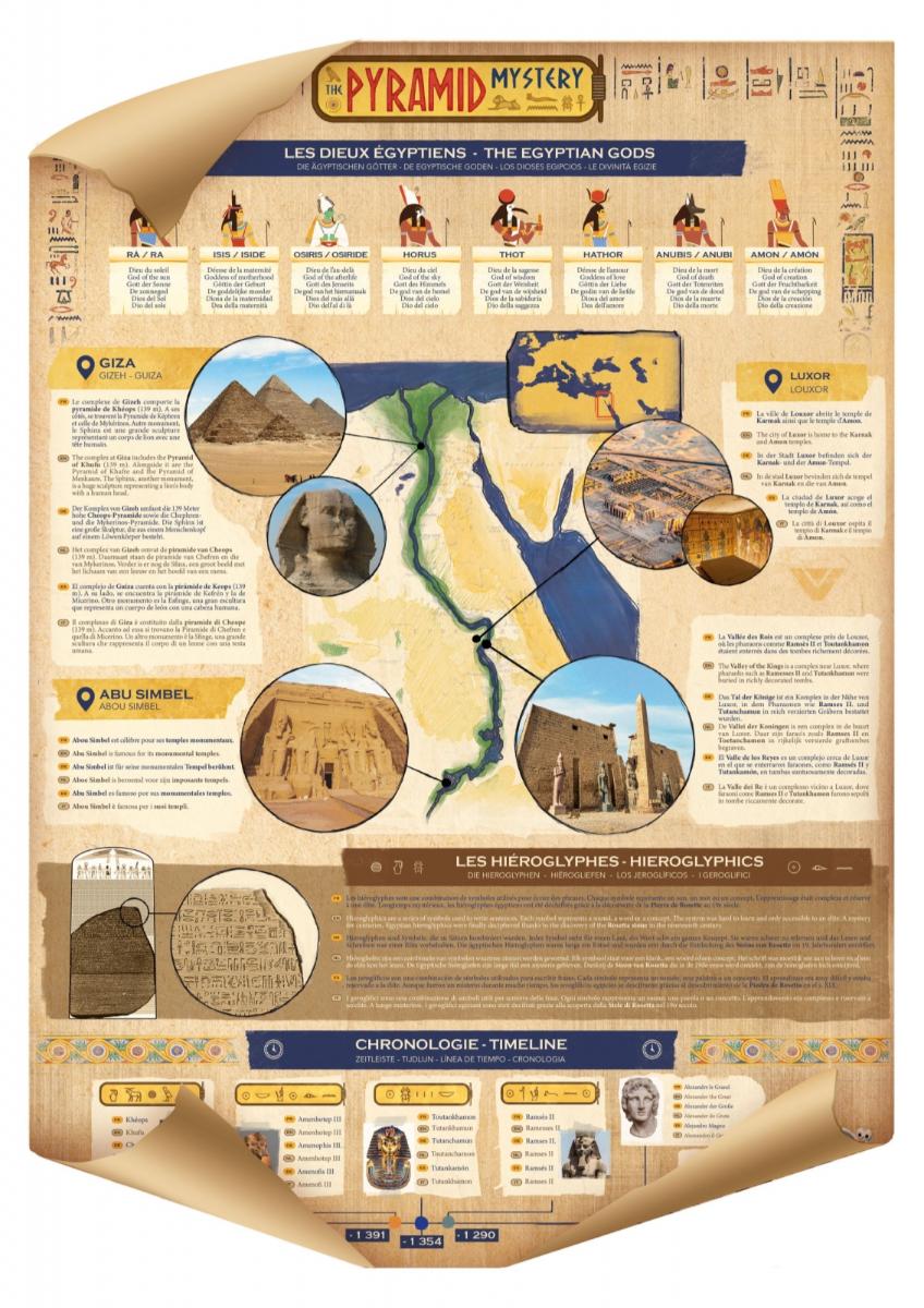 Εκπαιδευτικό παιχνίδι The Mystery of the Pyramid