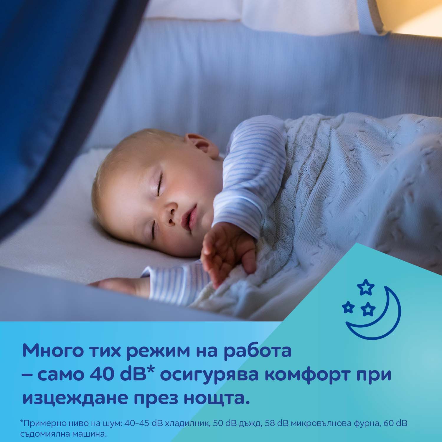 Διπλό ηλεκτρικό θήλαστρο ExpressCare