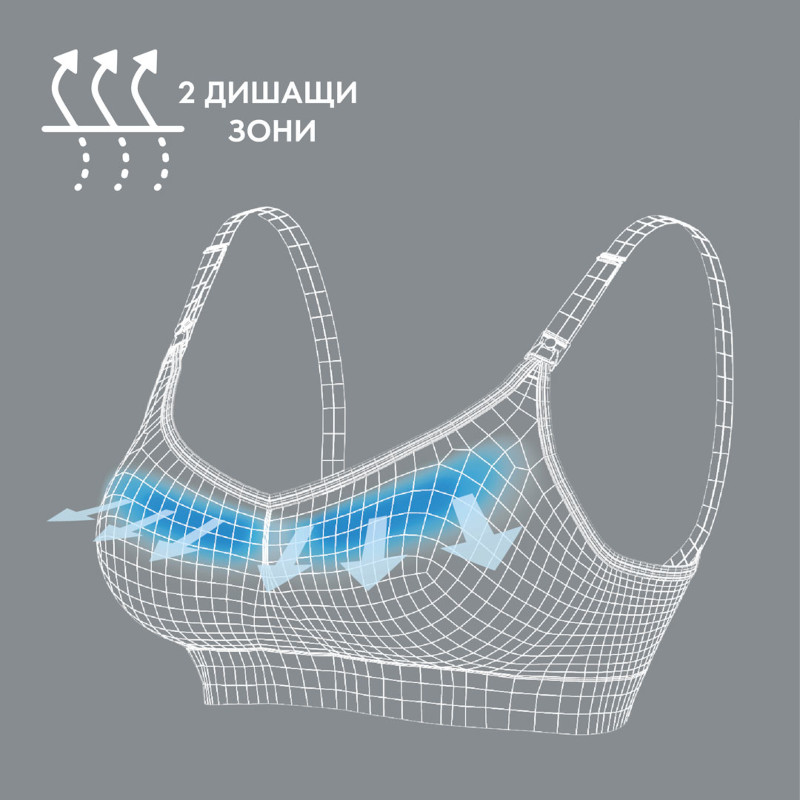 Σουτιέν εγκυμοσύνης και θηλασμού Keep Cool Breathable, pt L, μαύρο