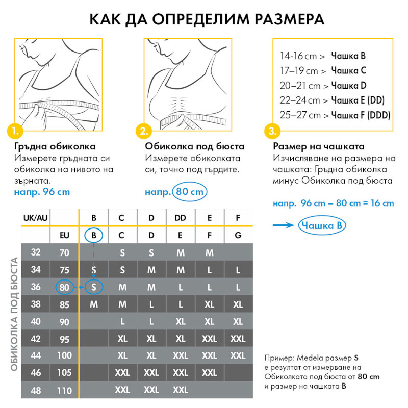 Σουτιέν εγκυμοσύνης και θηλασμού Keep Cool Breathable, pt L, μαύρο